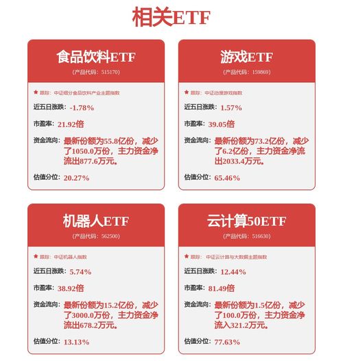 陶氏智能完成天使輪融資，同創偉業領投廣告設計領域智能創新